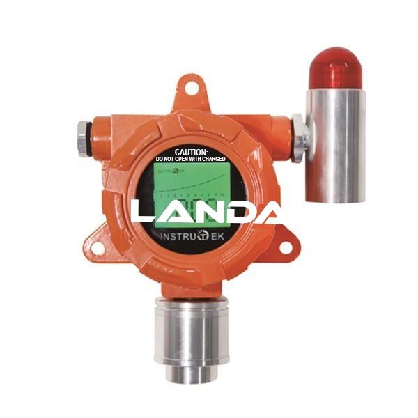 Modelo YZ1001A Detector de Gas